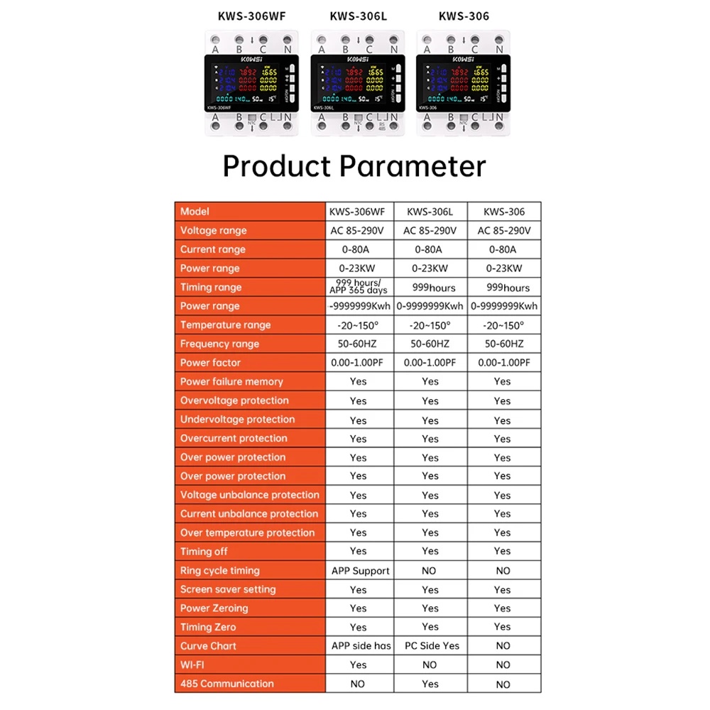 80A 투야 WIFI 스마트 라이프 전압계 AC 85- - Din Rail Circuit Breaker 리뷰 및 가격