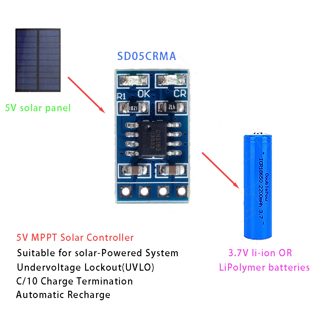 1~10PCS MPPT 1A 4.2V 3.7V 1865 - Jinko Solar Panel Cheetah 리뷰 및 가격